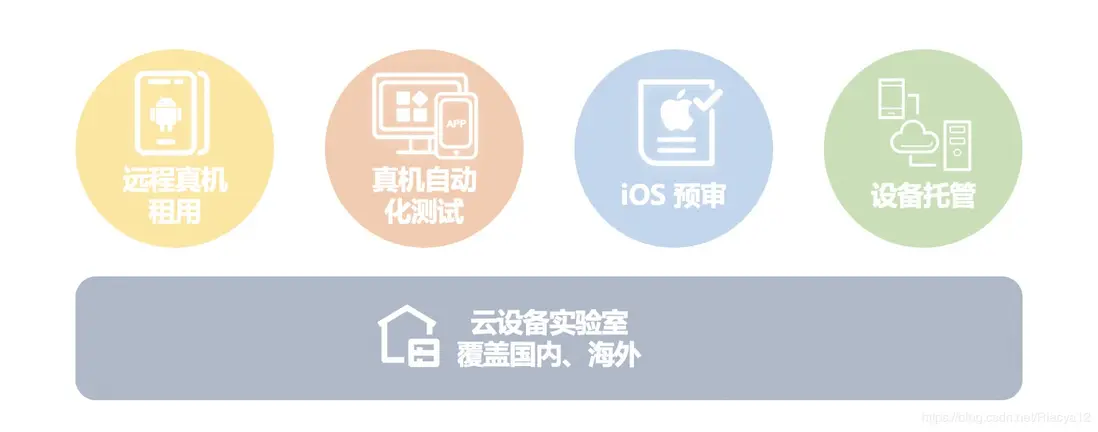 在這裏插入圖片描述