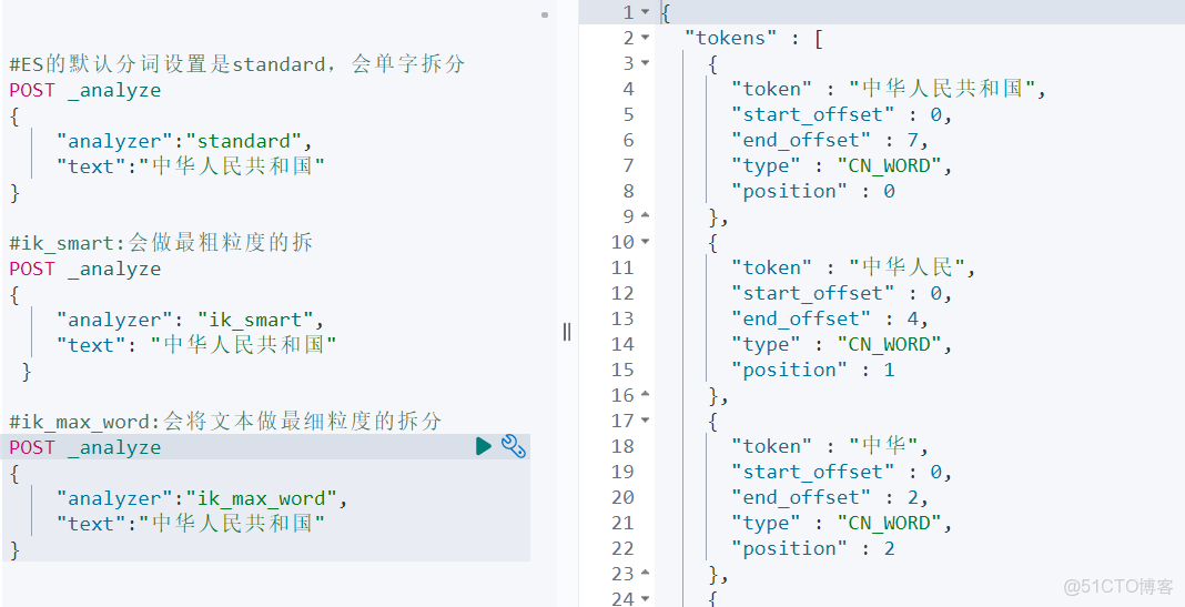 Elasticsearch 使用 RESTful API 操作索引_字段_05