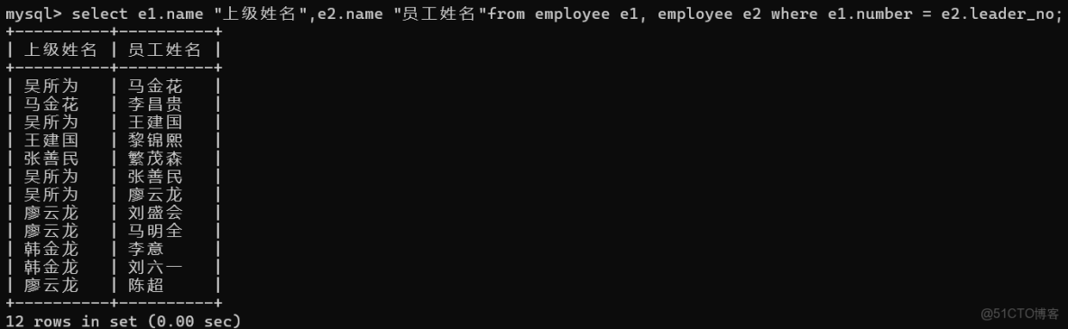 SQL-數據庫查詢練習_多表_16