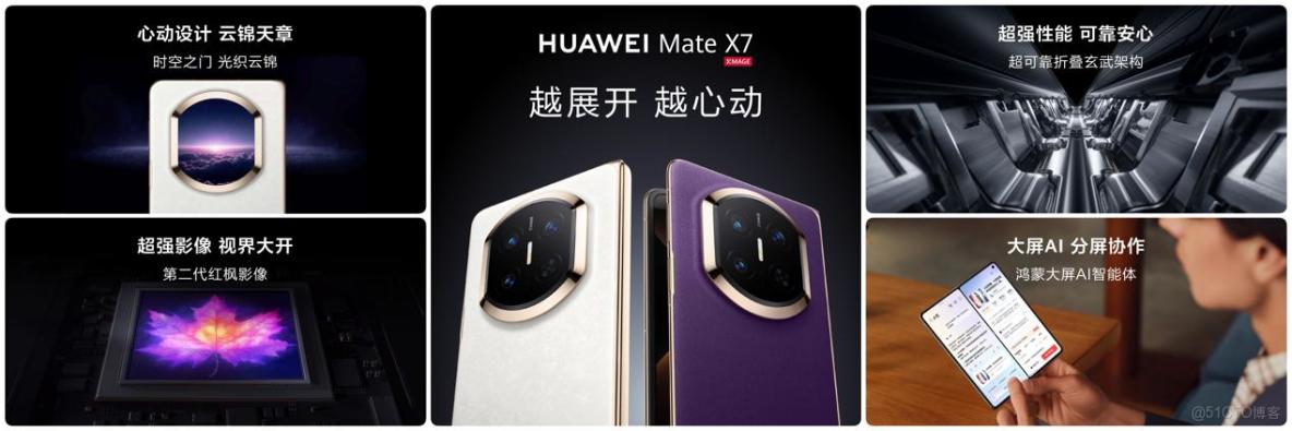 解構華為Mate X7：一部摺疊旗艦背後的技術護城河與生態先手_數據_03