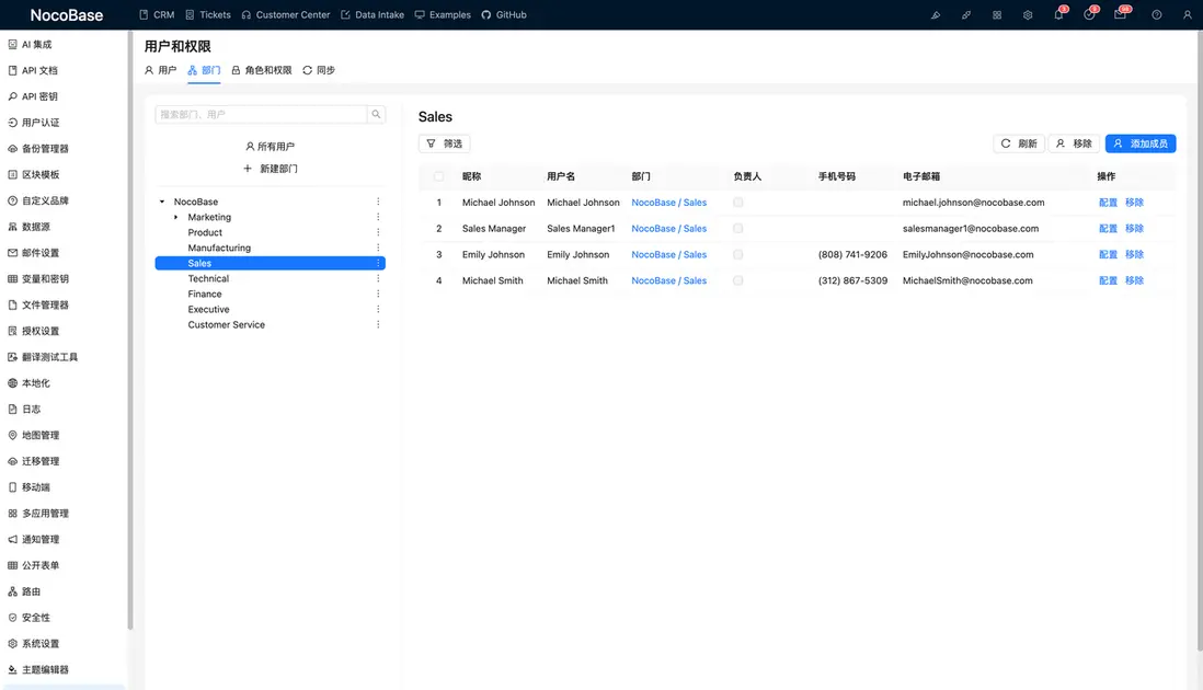 Who Will Use the System?