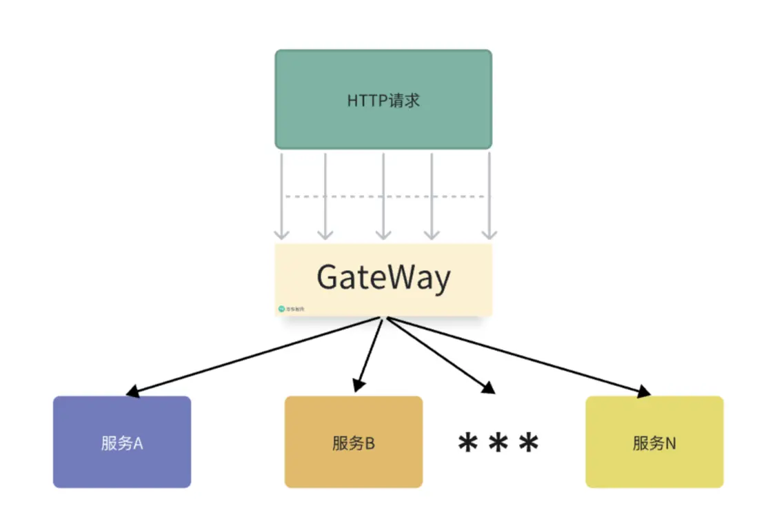 截屏2025-08-02 15.37.45.png