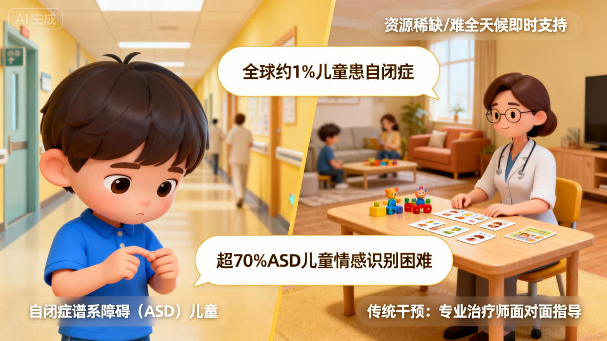 情緒之眼：Rokid智能眼鏡賦能特殊兒童情感溝通新橋樑_ide