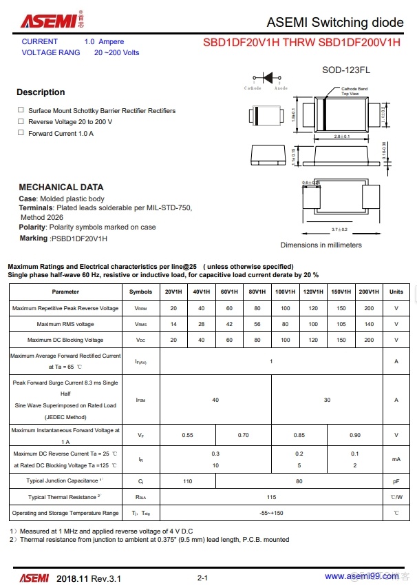 SBD1DF40V1H-ASEMI可直接替代安世PMEG3010EGW_肖特基二極管_02