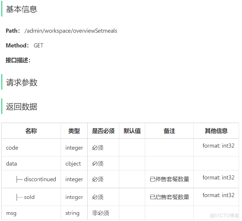 蒼穹外賣-工作台實現、Apache POI、導出Excel報表 - 詳解_Apache_08