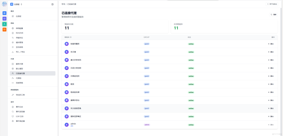 歷史十大帝王拉到一個羣聊會發生什麼事？朱元璋直接開噴_AI_25