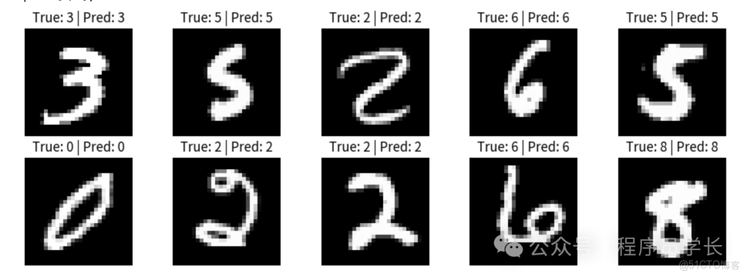 徹底搞懂一個算法，CNN！！_全連接_05
