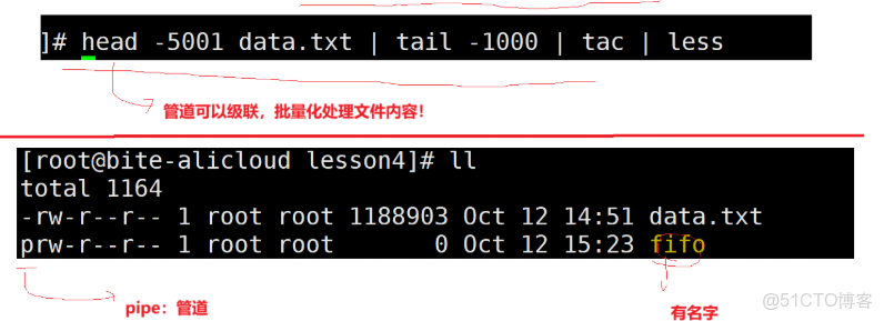 linux 實用指令 -- 時間日期類、搜索查找類、壓縮和解壓類_bc_11