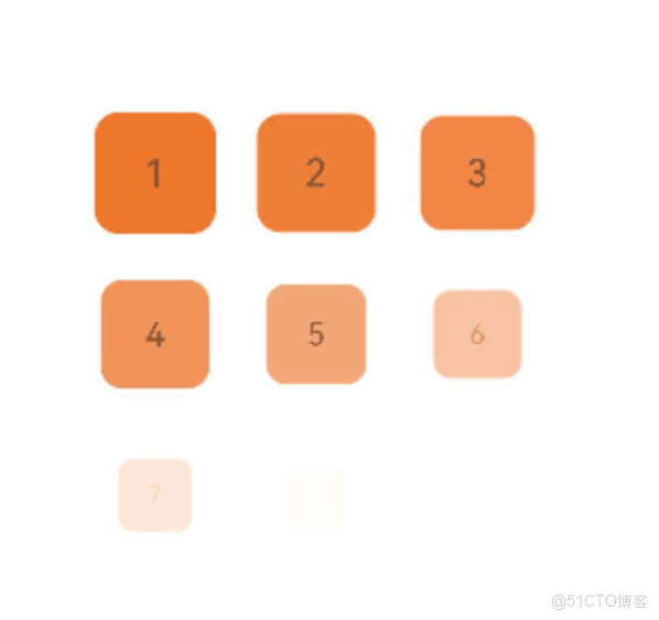 HarmonyOS：轉場動畫_鴻蒙_02