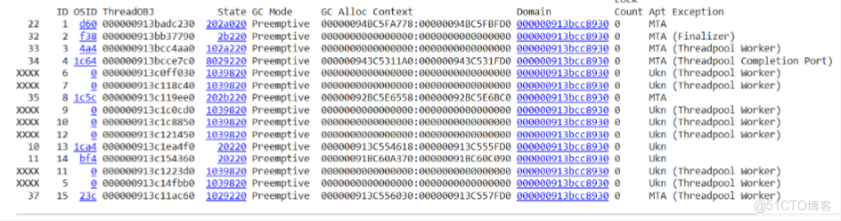 disassemble 分析core文件_microsoft_03