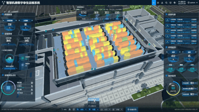 數據中心運維新革命：圖觀數字孿生引擎的實戰應用_數據_03
