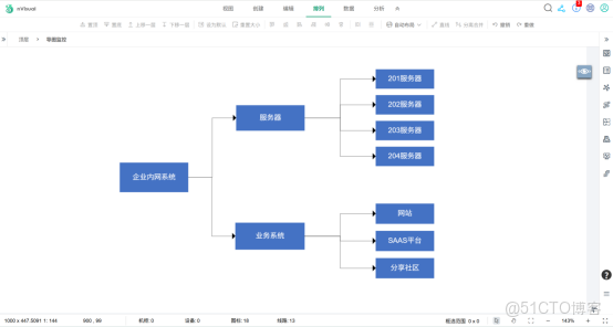 Prometheus連接nVisual實現資產拓撲業務關聯分析_配置文件_07