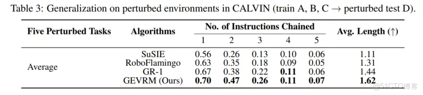 51c自動駕駛~合集51_自動駕駛_16