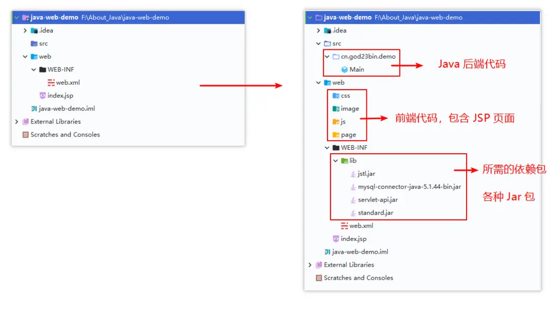 image-20230419221026185