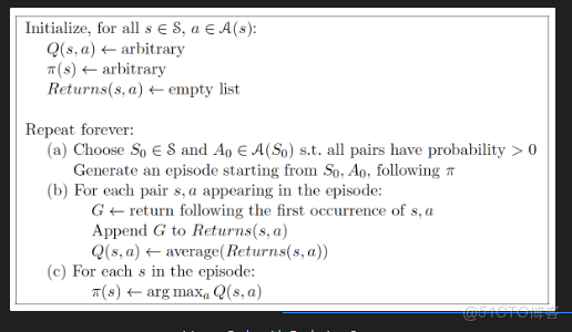 機器學習 蒙特卡洛模擬因子組合最優 spss蒙特卡洛方法結果_迭代_09