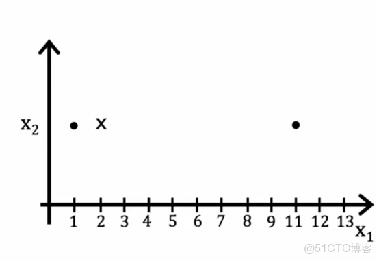 第945期機器學習日報(2017-04-20)_ai100_#人工智能_08
