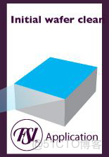 ivregress截面 截面表什麼意思_bc_81