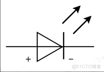 【嵌入式51單片機】深入LED燈的奧秘：從原理，方法、控制、流水燈到相關擴展_單片機_06