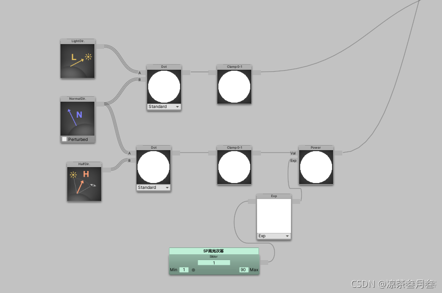 Agisoft Metashape Professional生成DEM選哪個座標系_光照模型_14