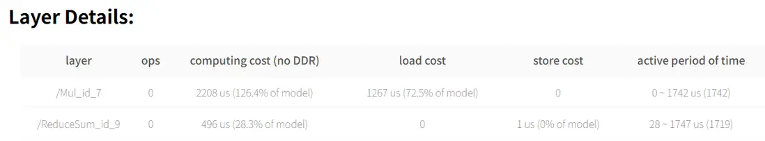 在這裏插入圖片描述