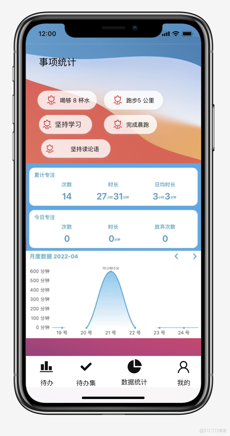 forest哪個版本支持傳MultipartFile 類型_原型圖_07