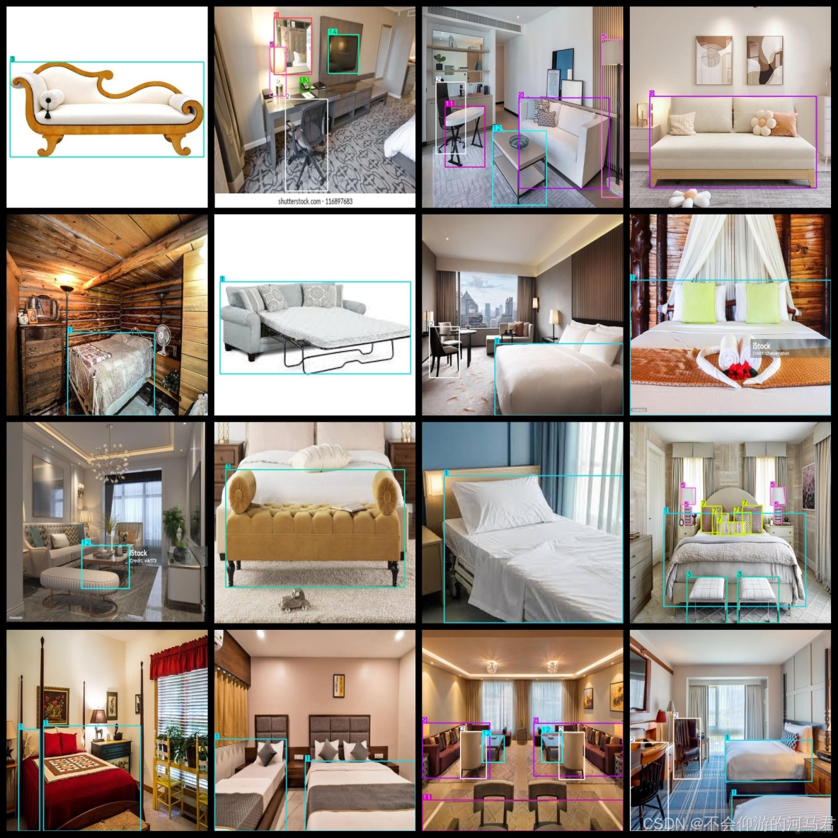 15種傢俱檢測數據集2943張VOC+YOLO格式_傢俱檢測數據集