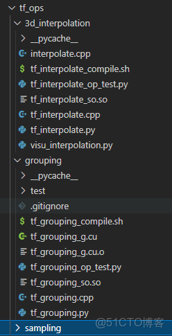 superpoint網絡的Model Volume network point_深度學習_48
