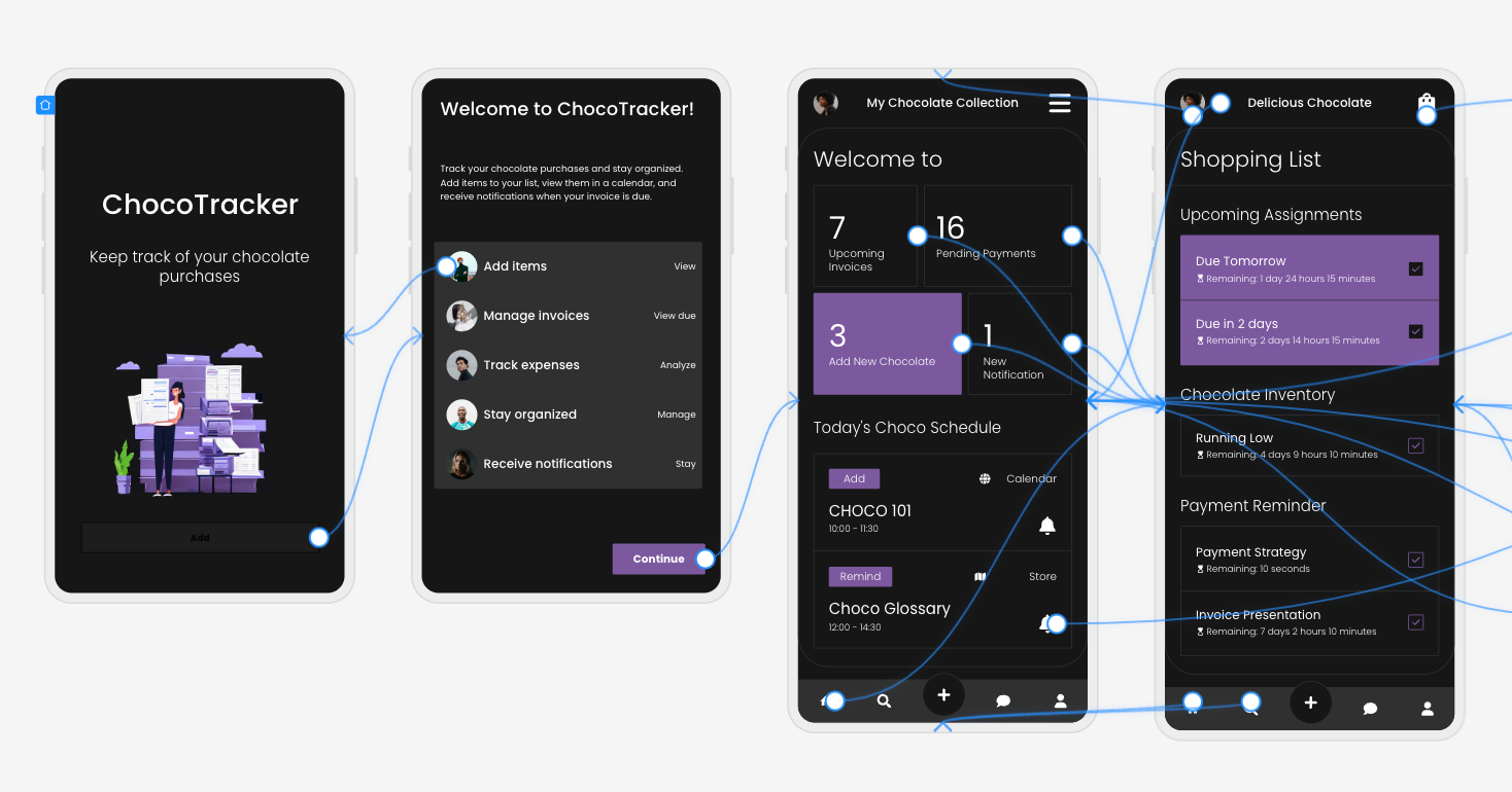 Four design screens complete with user flow mapping