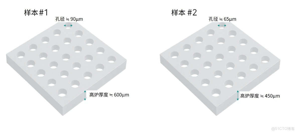 自動對焦方法_python自動對焦_#TGV檢測