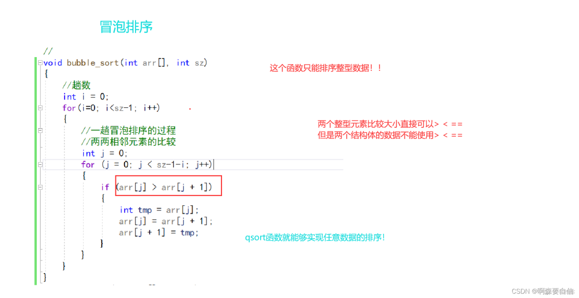 6種轉移表實現整合longjmp()/setjmp()函數和qsort函數詳解_switch語句_09