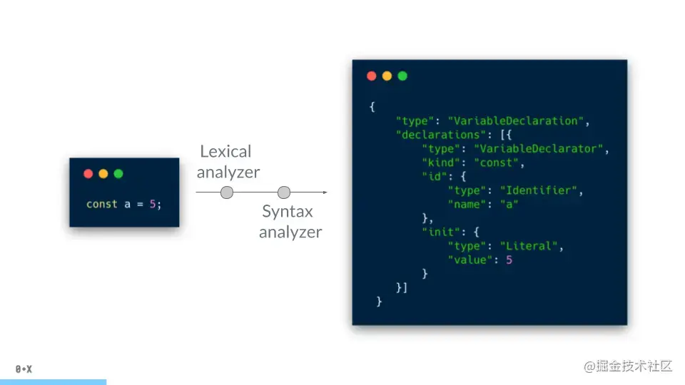 16750e44cecfbb2d_tplv-t2oaga2asx-watermark-1628559456405.awebp