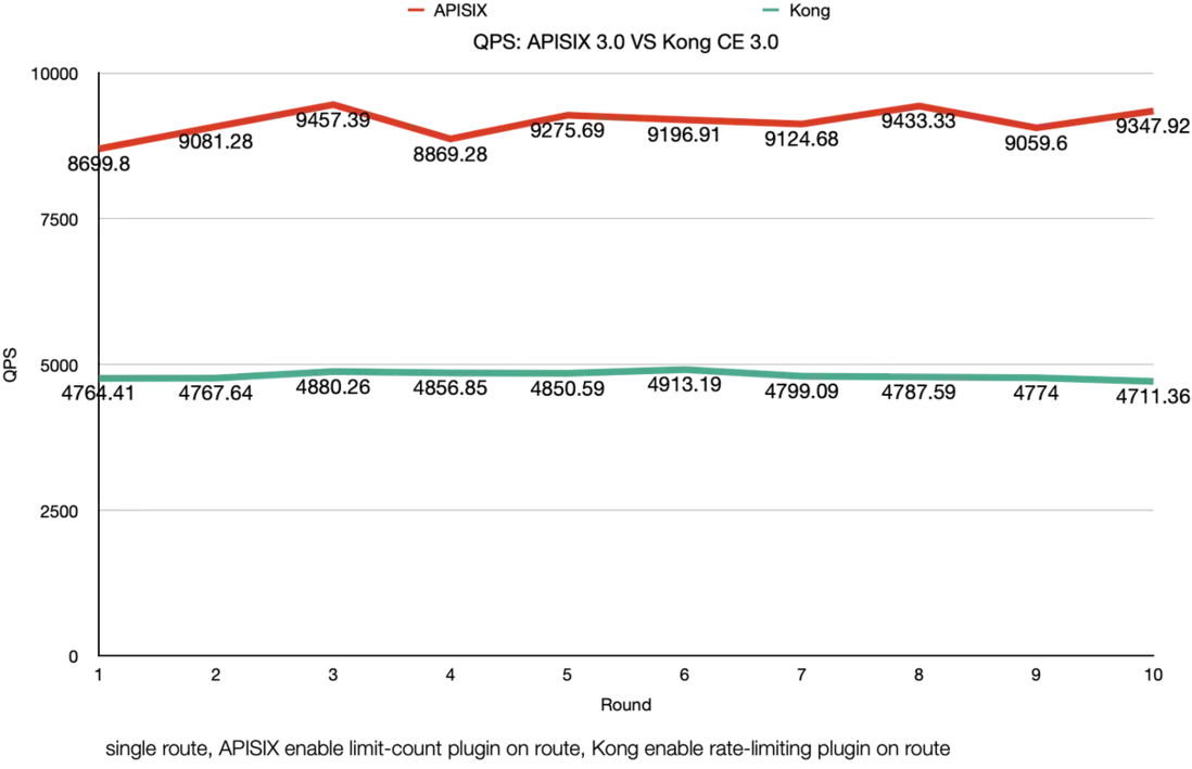 在這裏插入圖片描述