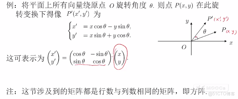線性dp codeforces_逆矩陣_04