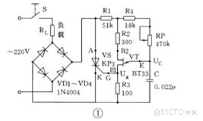 構建可控圖像生成數據集_ie_03