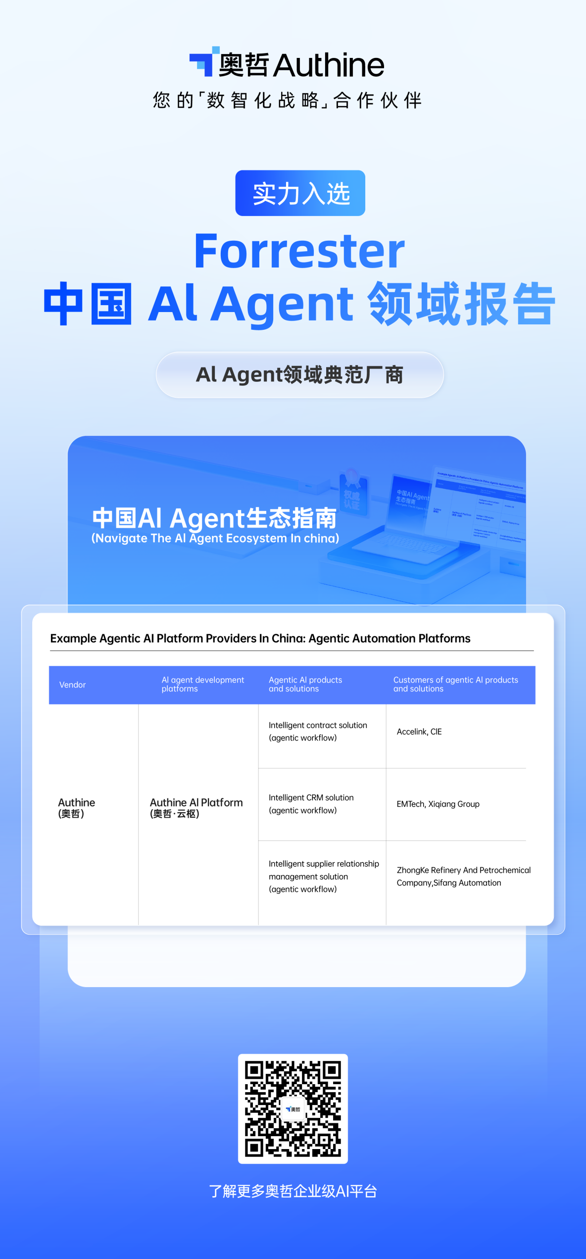 奧哲入選Forrester：奧哲企業級AI平台獲權威認證！_企業級
