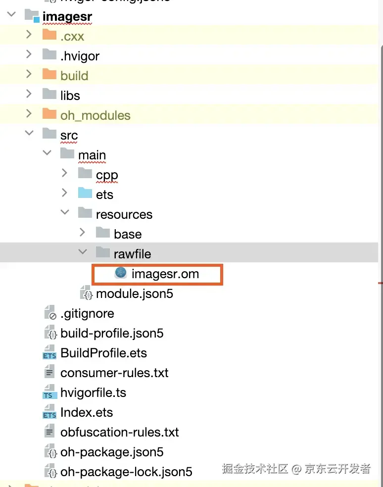 在這裏插入圖片描述