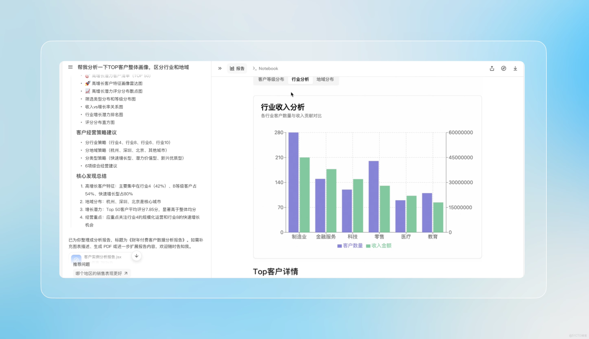 讓企業決策像開掛！瑤池 Data Agent 全生命週期數據智能體使用全攻略_Agent_04