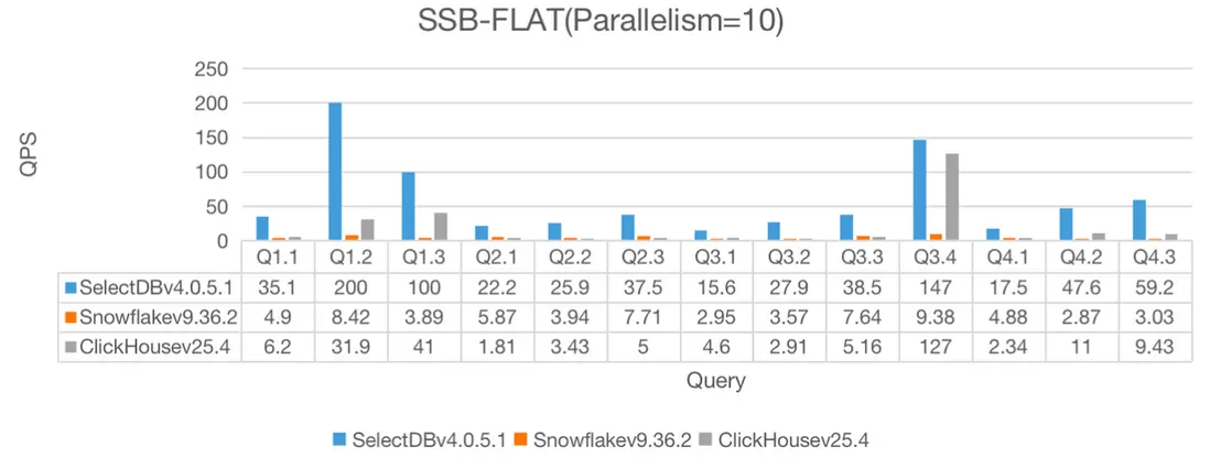 1.2 測試及結果-2.png
