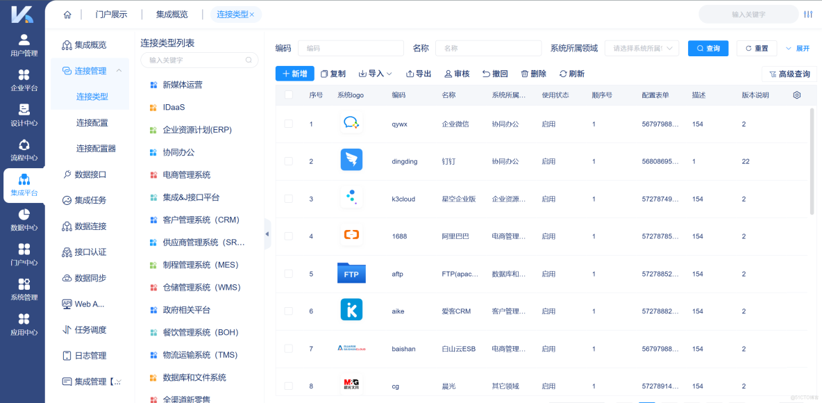 解決數據不一致：MDM 如何提升企業系統性能_數據集成與應用集成_05