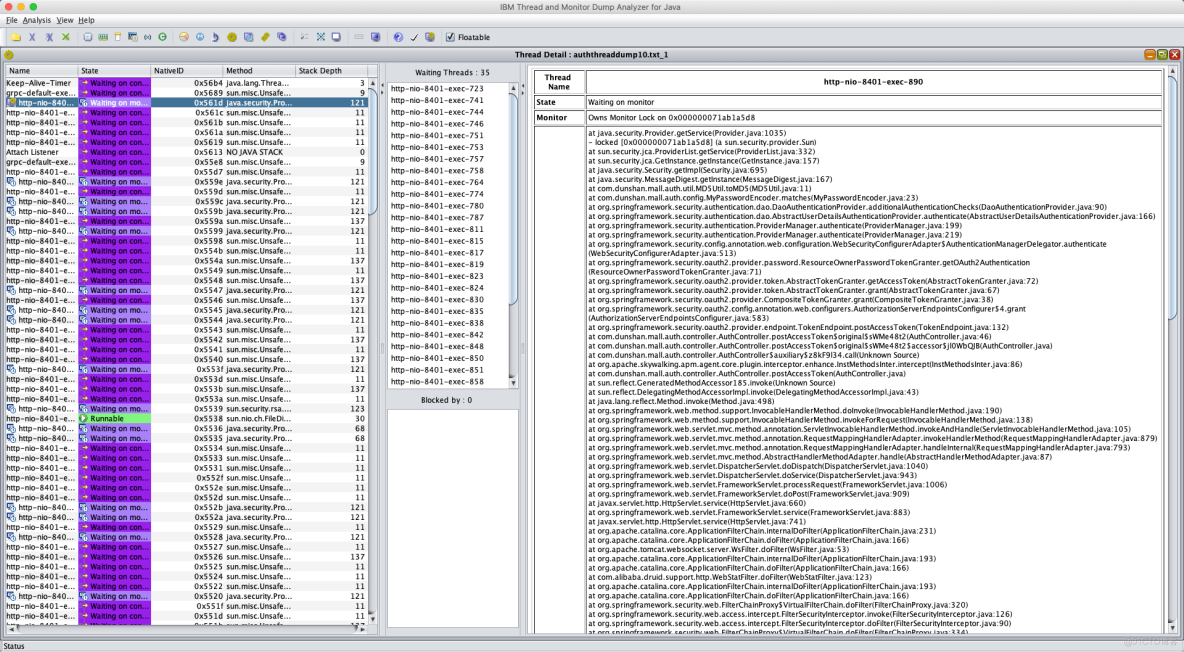 從 100 TPS 到 700+！微服務登錄性能調優與 BLOCKED 鎖定位實戰_java_19