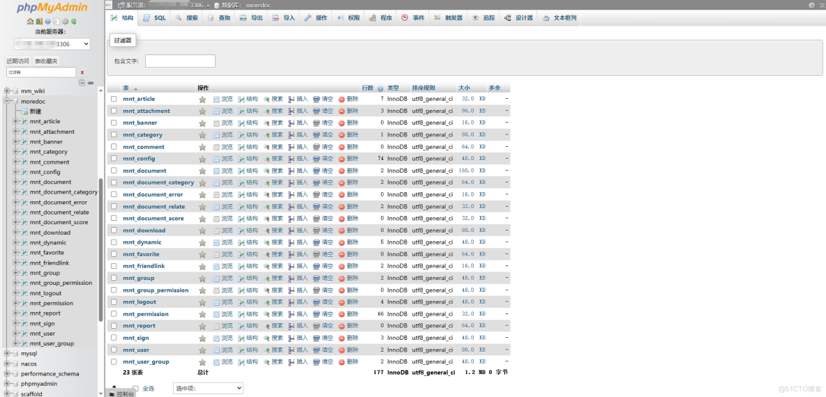 MySQL開源工具推薦，有了它我卸了珍藏多年Nactive！ - Java中文社羣_MySQL_06