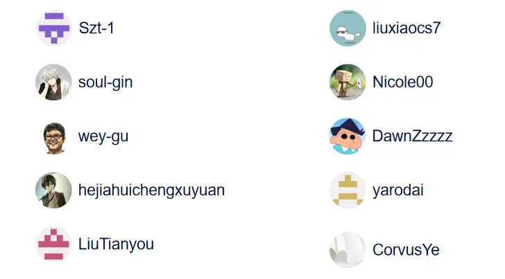 Springboot 撞上 NebulaGraph——NGbatis 初體驗
