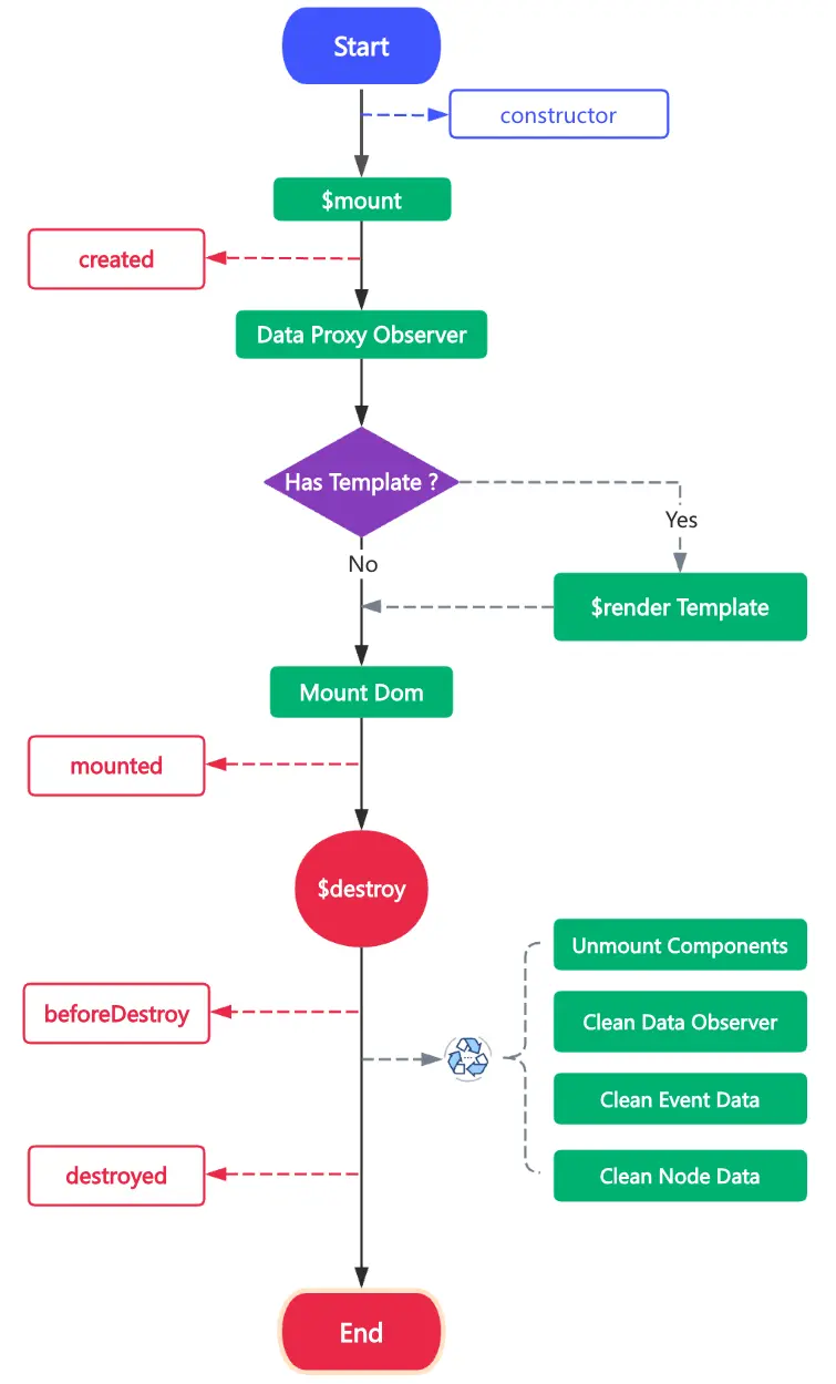 在這裏插入圖片描述