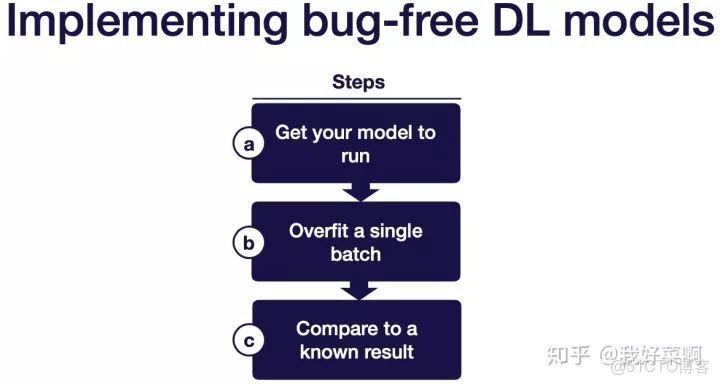 deepseek 工作流_數據_09