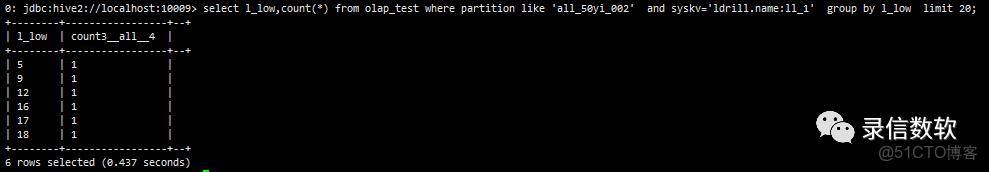 多索引組合值不可以唯一嘛_#數據庫_12