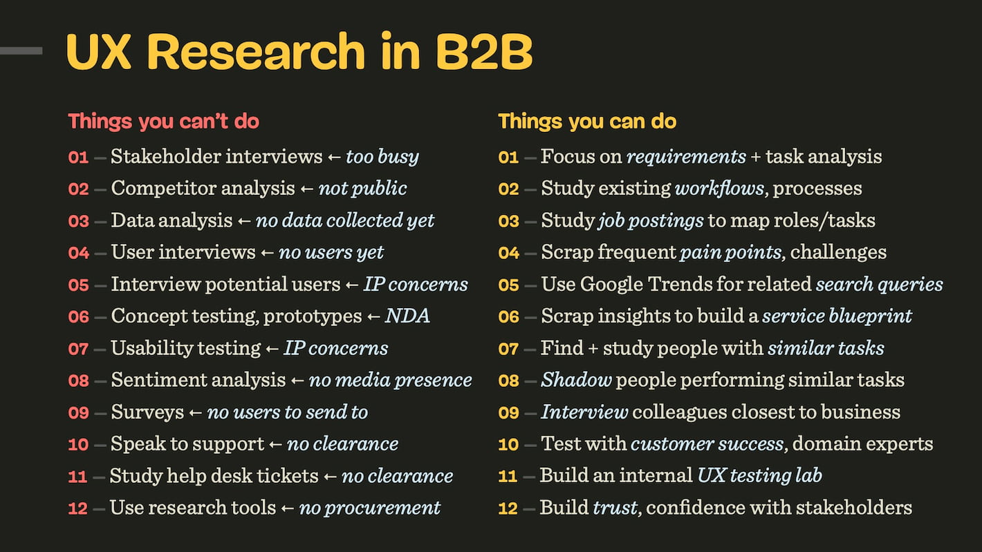 UX Research in B2B.