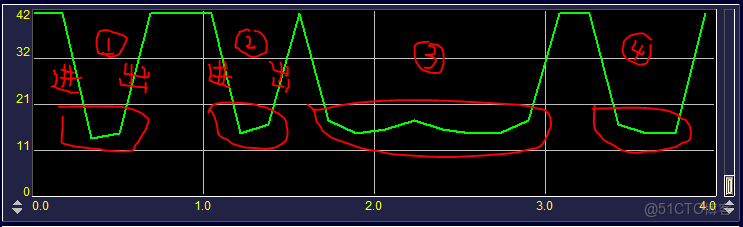 fivem音樂盒怎麼用_fivem音樂盒怎麼用_09
