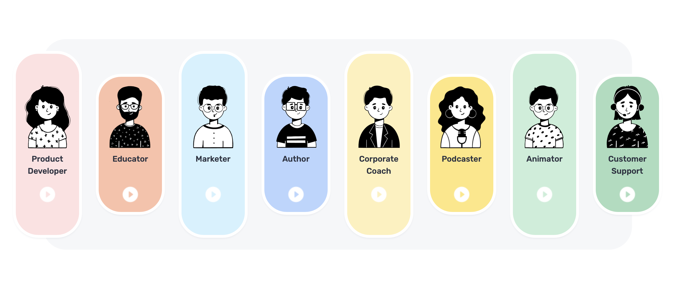 A row of eight illustrated people with labels for each person based on what they do, such as educator, marketer, author, and podcaster.