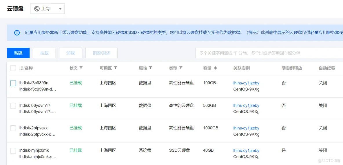 docker騰通雲_#lvm_04