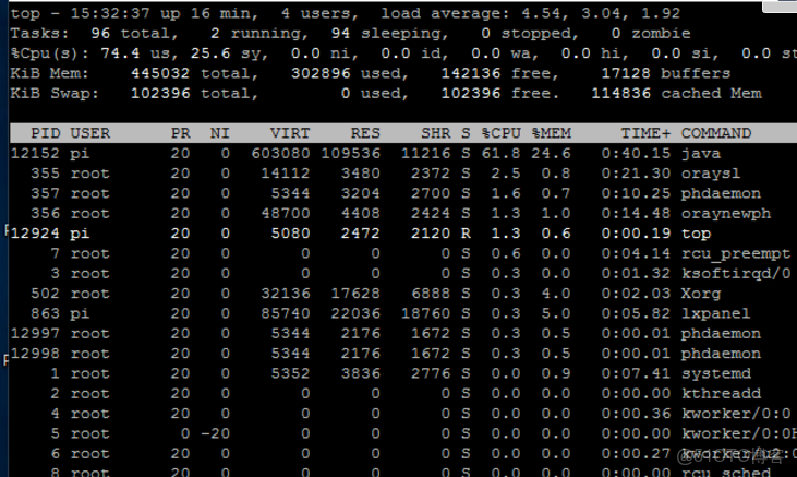 Linux 系統磁盤滿處理方法_文件大小_02